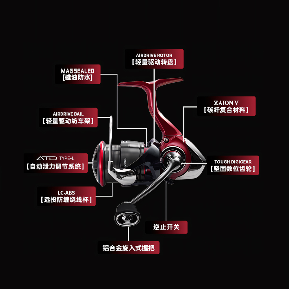 Máy câu cá DAIWA FUEGO CS LT 2 - đánh giá và giá Abu Garcia Reel Max