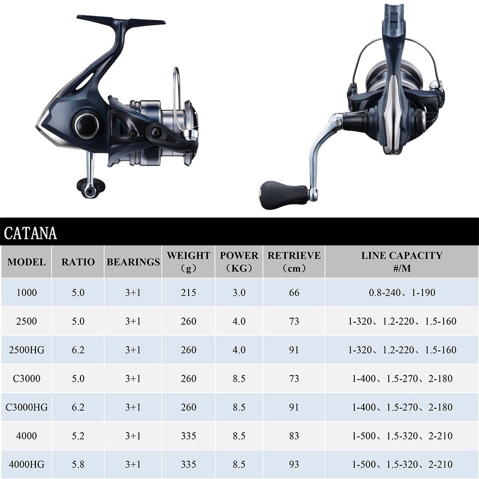 2022 SHIMANO CATANA Fishing sp - đánh giá và giá Shimano Reel Sienna